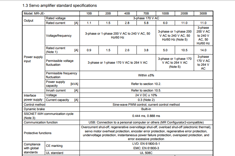3 Phase Melservo JE Motor Drives 200V AC 3KW Mitsubishi MR-JE-300B