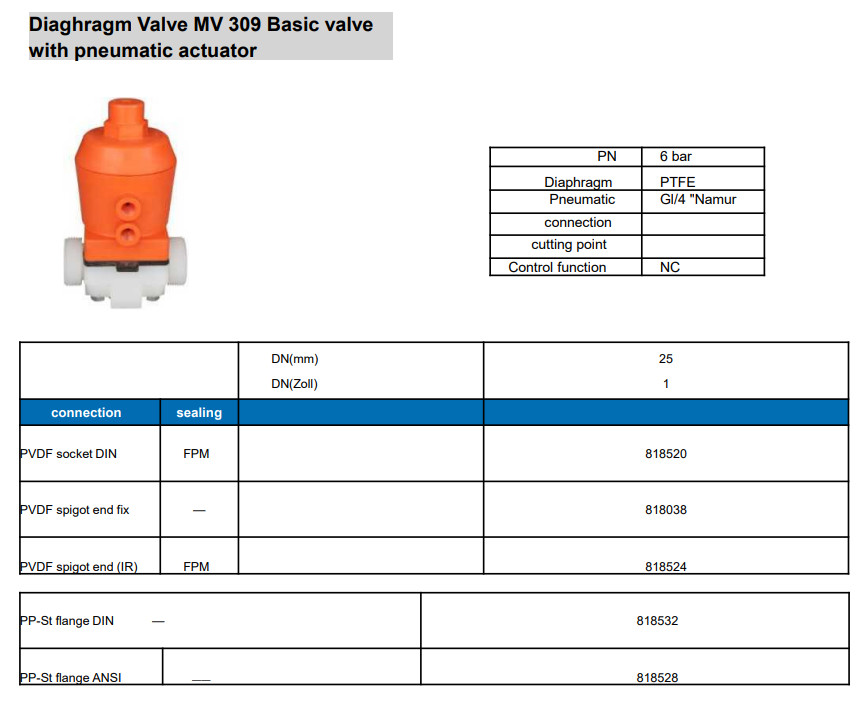 Leakproof Pneumatic Air Diaphragm Valve , Plastic Diaphragm Operated Solenoid Valve