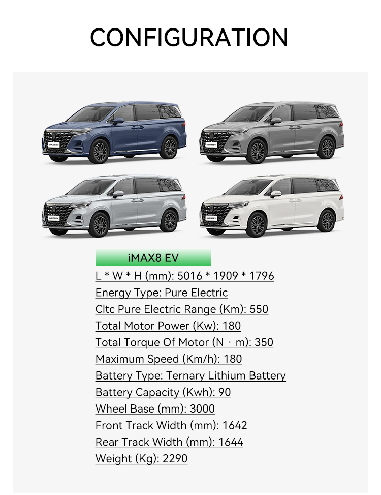 180kw speed ROEWE I MAX8 EV/ROEWE RX5 EMAX Energy Electric Vehicle 0km Pure Electric SUV with Maximum Speed Km/h 180