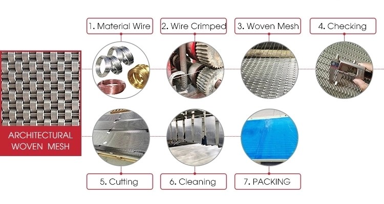 Galvanized Square Woven Wire Mesh / Stainless Steel Crimped Wire Mesh