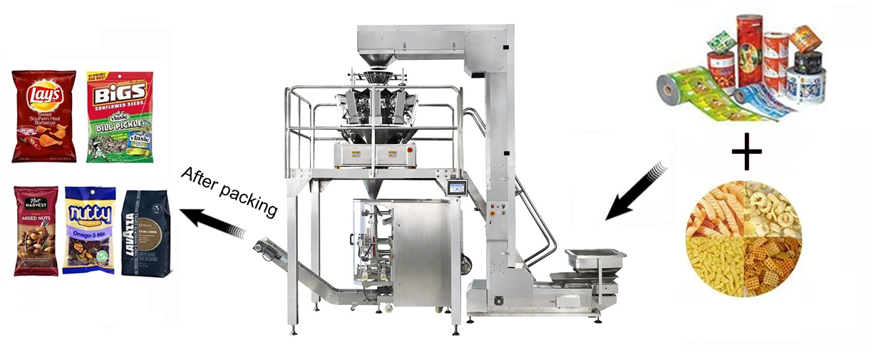 4 Side Seal VFFS Packing Machine MultiFunction Automatic Pillow Type