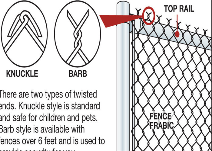 High Strength Security Galvanized Chain Link Mesh Fencing Heavy Duty 6FTx10FT