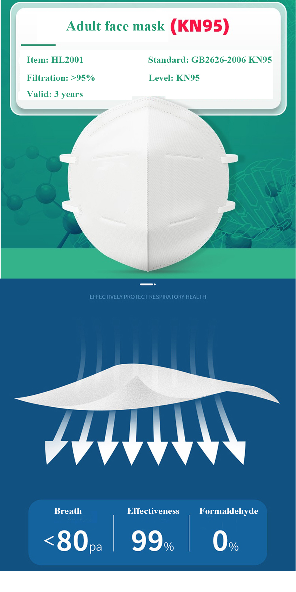 Wholesale White 3 Ply Facial Respirator N95 Kn95 Nonwoven Surgical Mask