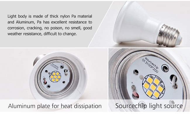 Supply par20 7W LED par light