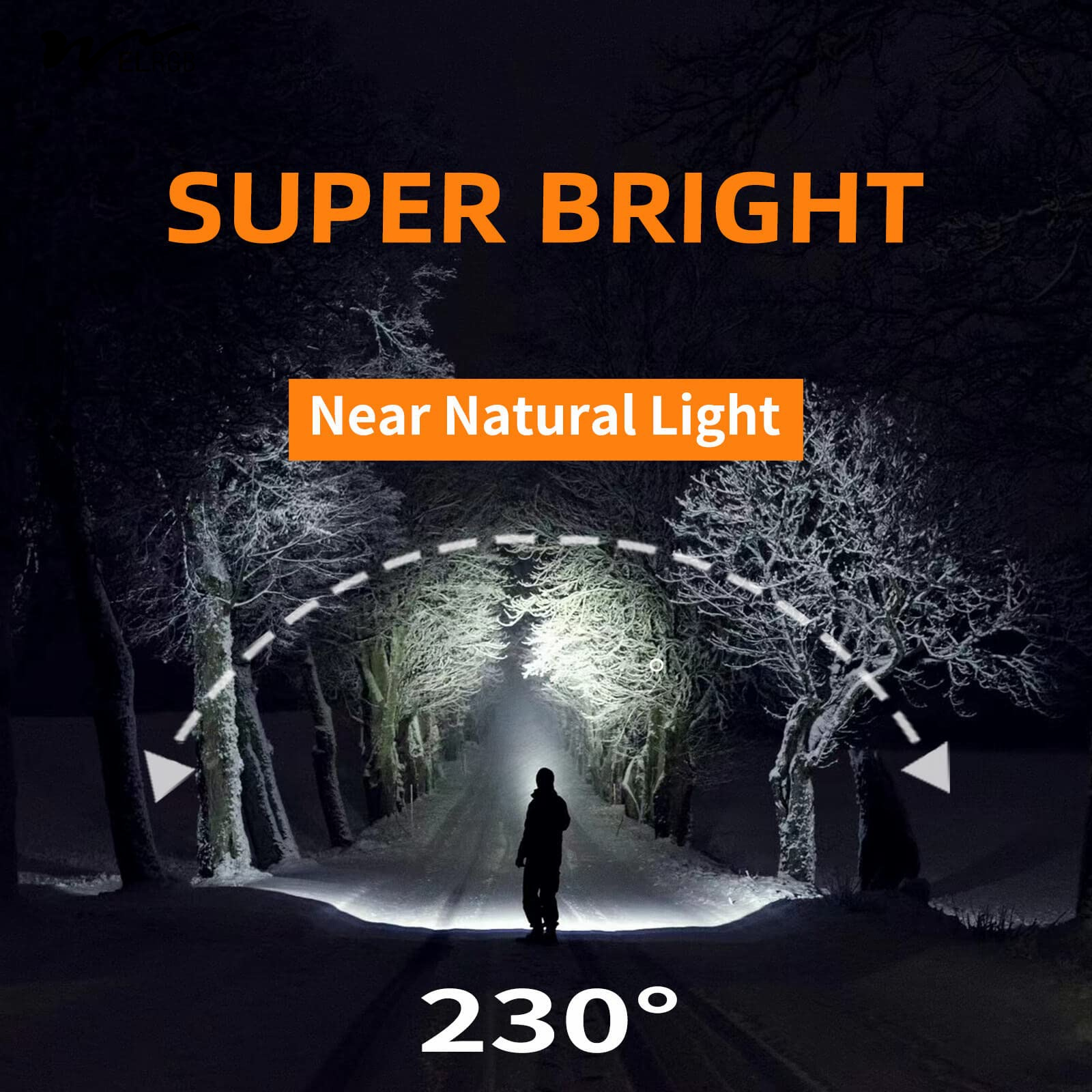 5000mAh 1500 Lumen Super Bright WideBeam LED Head Lamp USB-C Flashlight Headband