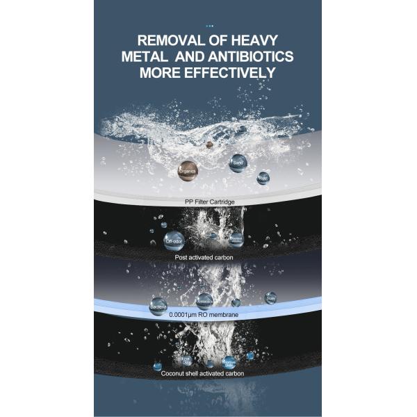 Multiscene 120W RO Water Purifier Filters , 0.0001μM RO Water Purification System