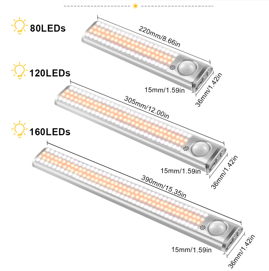 30CM 120LED 2.5W USB Rechargeable Motion Sensor Light For Closet