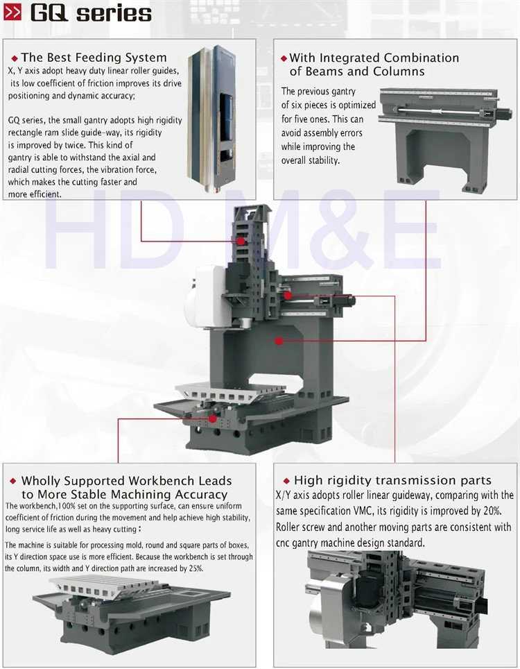 Gantry Structure CNC Vertical machining center GQ800 160 - 6000rpm