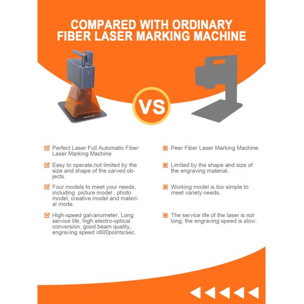 5w Desktop Laser Marking Machine Portable Leather Wood Metal Mini For Home