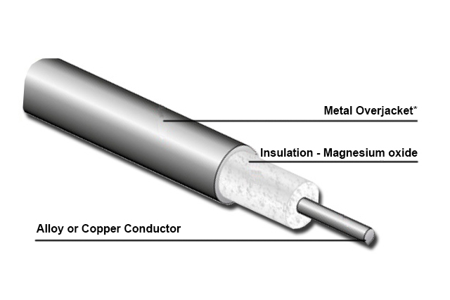 Mineral Insulated Cable Stainless Steel Sheath Material Thermocouple Sheath Mi Cable 0