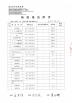 Hubei ZST Trade Co.,Ltd. Certifications