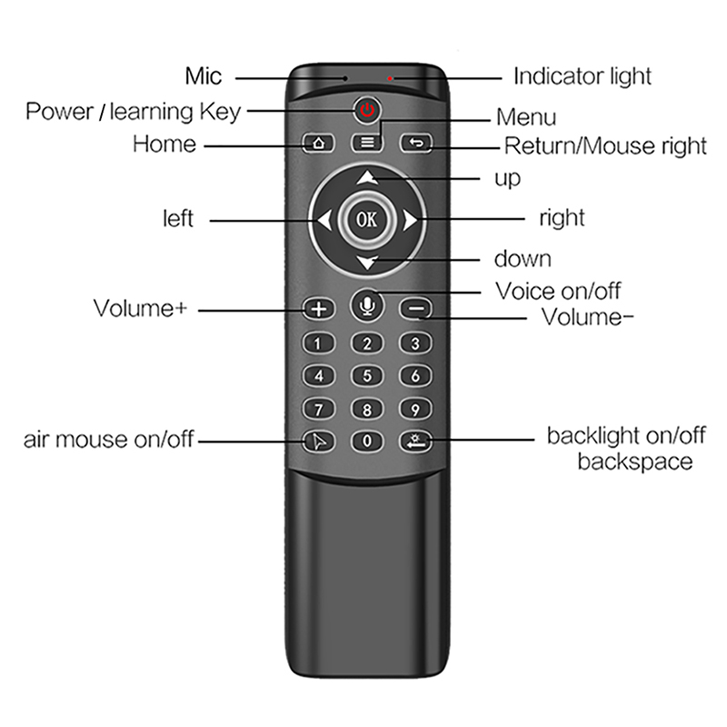 MT1 Backlight Wireless  Voice Control With IR Learning 2.4G Wireless Remote Control Fly Air Mouse Backlit For  X96 Android