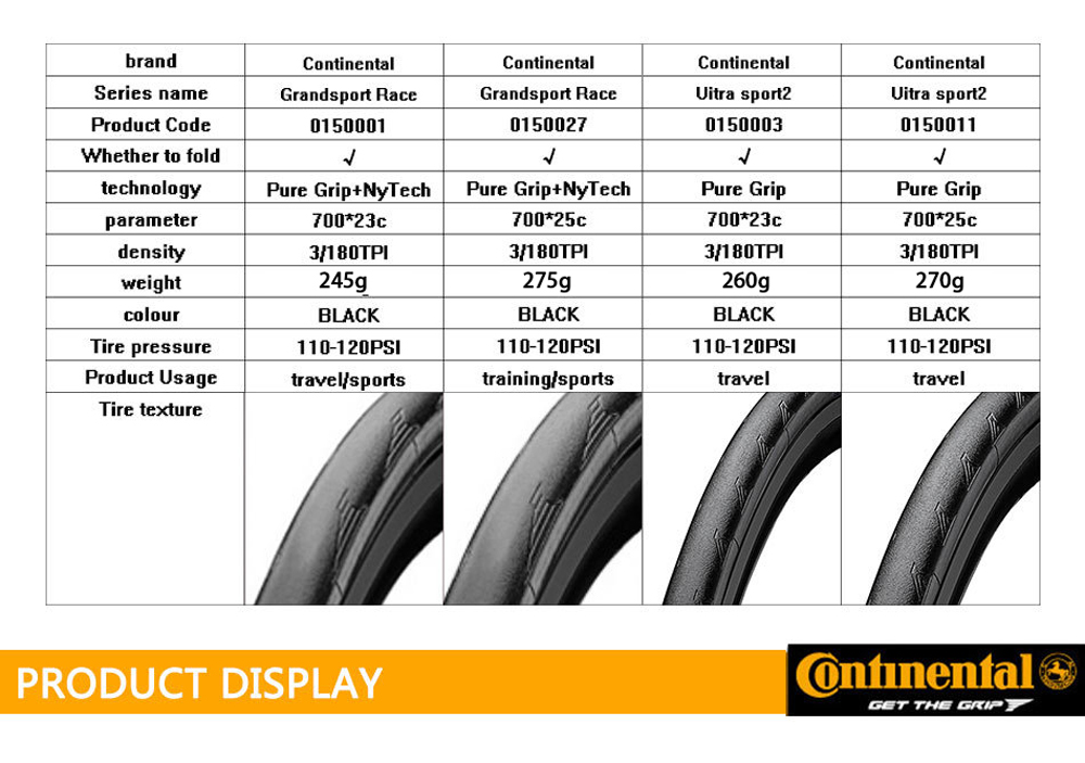 Continental Folding Road Tyre 700Cx23C 700Cx25C 700Cx28C for Road Bicycles