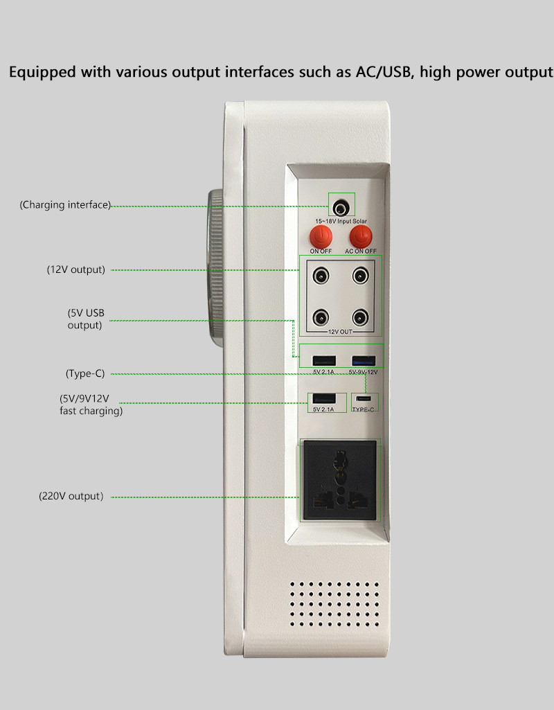White Portable Solar Generating Systems Energy Solution SRE-938 180W/300W