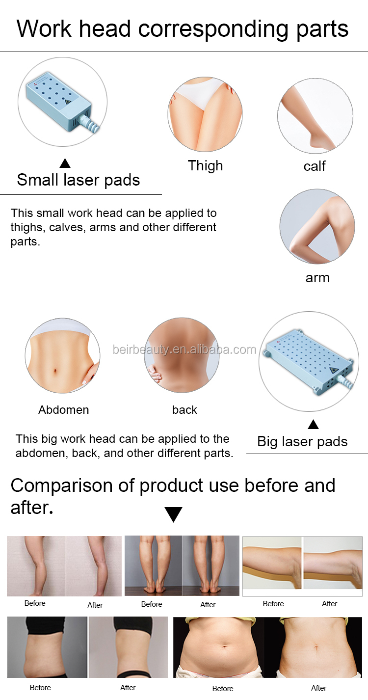 Four Wavelength Diode Zero Laser Lipo Laser Therapy Machines 12 Pads Slimming Beauty Machine