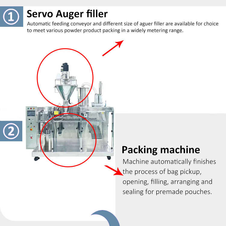 High Speed Multi-function Automatic Weigher for Packing Dog Food in Premade Bags