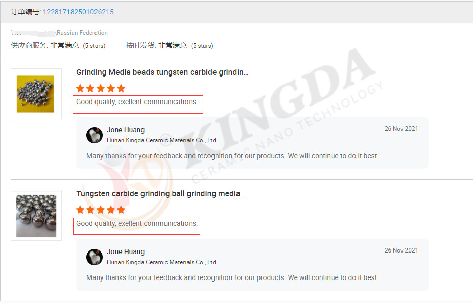 Golden Cerium Oxide Stabilized Ceria Zirconia Ceramic Beads Grinding Media Ball For Milling
