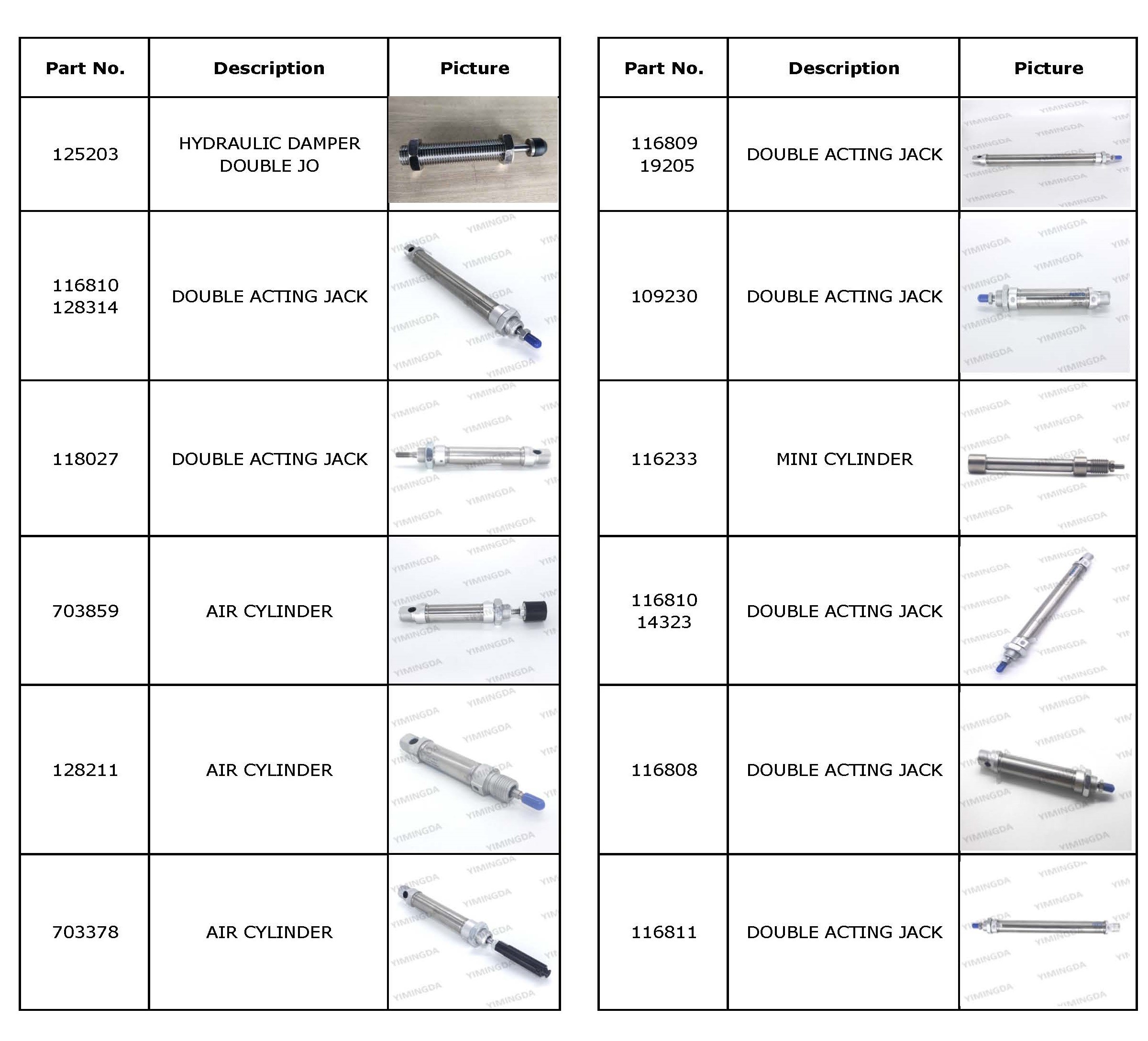 Yin Auto Cutter Spare Parts Cylinder CDJP2B16-5D Garment Industry cutting Room Parts