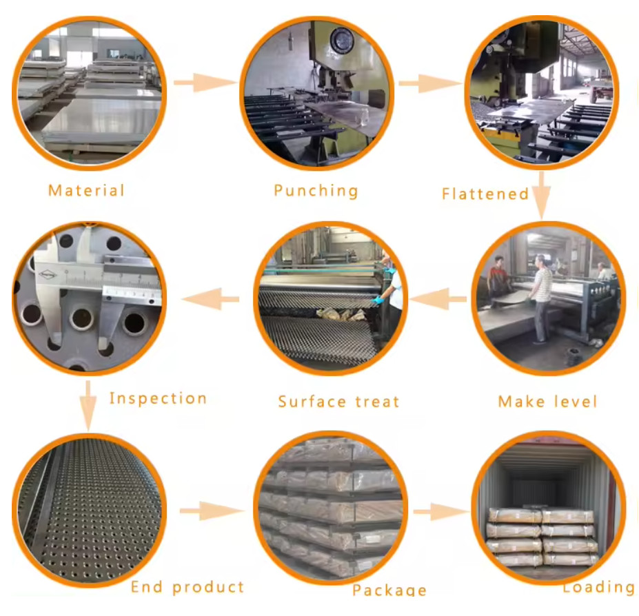 Custom Crocodile Mouth Anti Skid Metal Sheet Silver Channel 120mm-1000mm Various Lengths