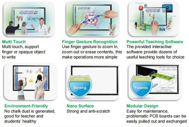 83 Inch Touch Smart Board , CCC Business Touch Screen Monitor 0