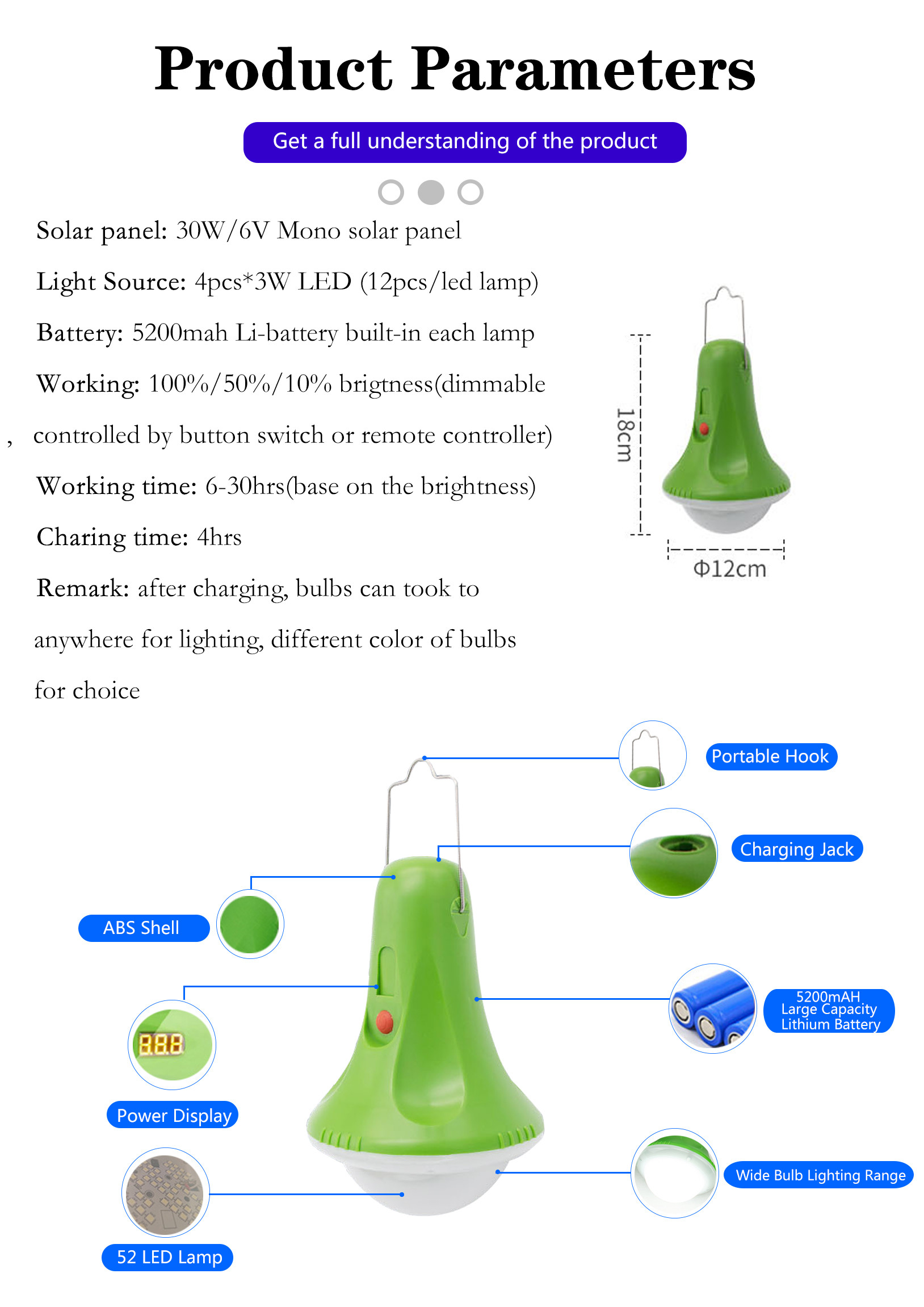 Green Energy Crystalline Silicon Solar Power System 11V 25W