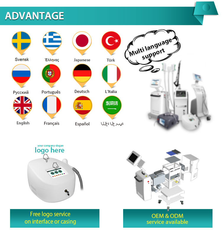 Physiotherapy Multifunction Beauty Machine 2 In 1 Shock Wave Ultrasound