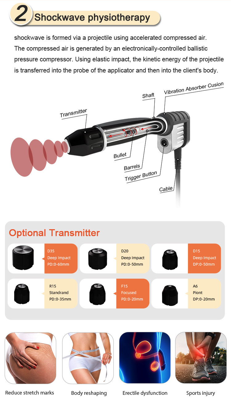2 Handles Shockwave Ultrasound Physiotherapy Machine For Pain Treatment