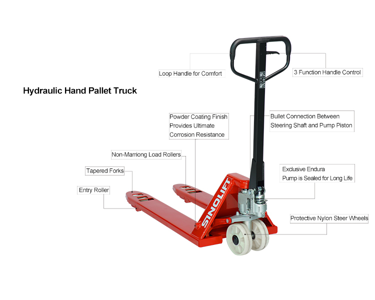NF Series Hand Pallet Truck