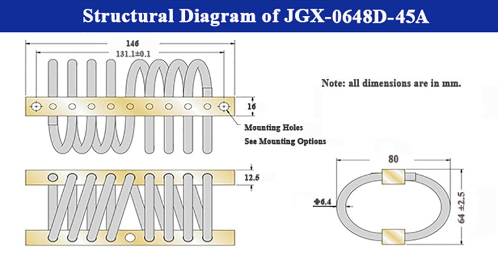 Custom Wire Rope Isolators For Excellent Vibration Isolation