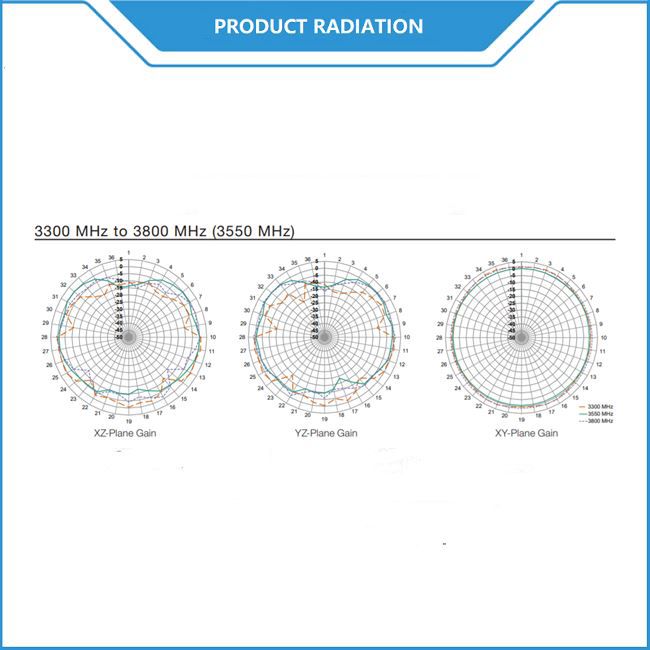 5G Terminal Antenna