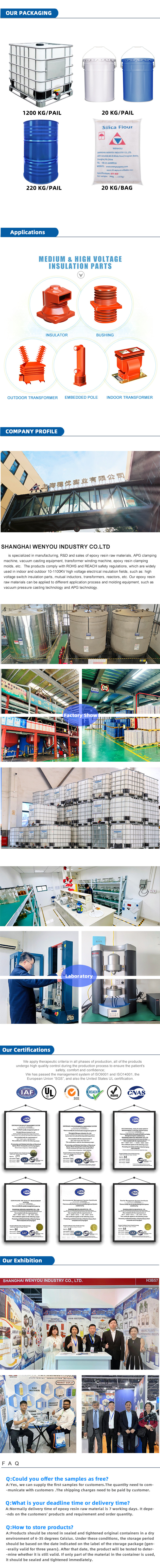 Epoxy Resin System LE-8516 for Medium and High Voltage Electrical Insulation Products
