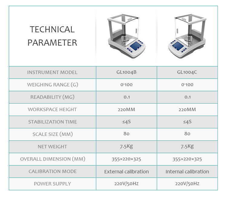 High Precision Digital Display Gold Jewelry Diamond Scales for Personal or Business