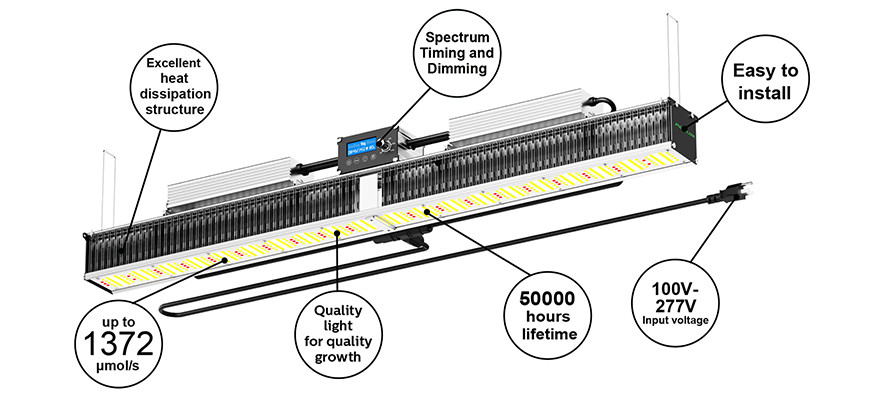 LED Toplighting Grow Light 480w Led Grow Light Dimmable Spectrum Control Weed Cultivation Dimmable Liner Light