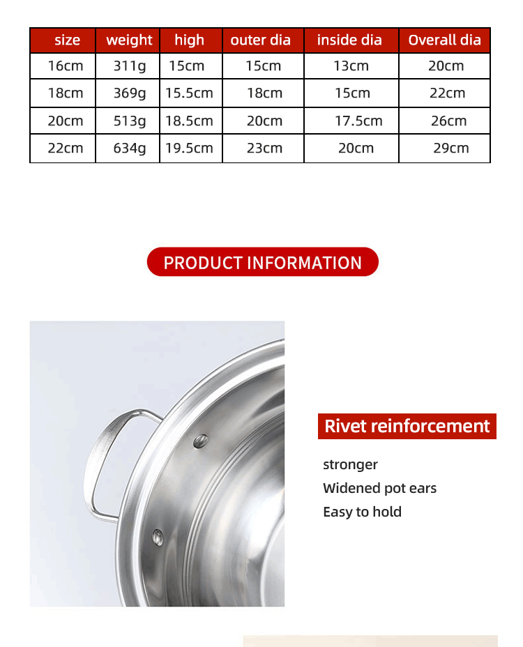 Factory Wholesale Different Size Cookware Set Custom Pots Wholesale 5PCS Stainless Steel Cooking Pot Set