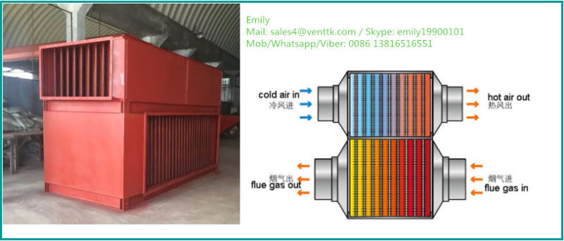 Boiler Flue Gas Waste Heat Recovery Exchanger