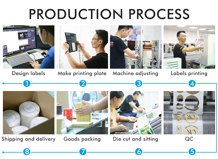 Oilproof Tear Resistant Sticker Labels