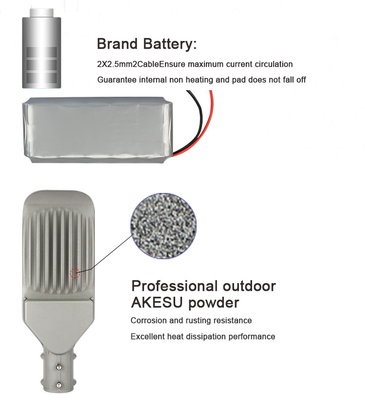 Solar Power 45watt 6500lm Smart Waterproof LED Street Light
