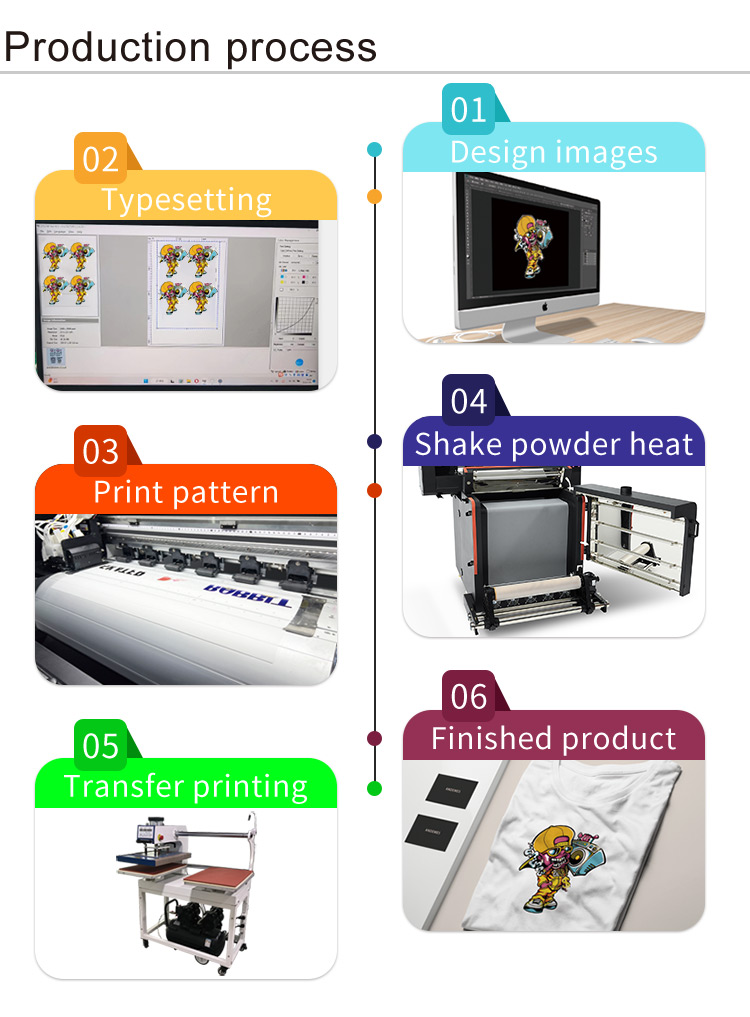 Vertical Shaker and Oven Included 24 inch 60cm DTF Printer for Prints in Small Spaces