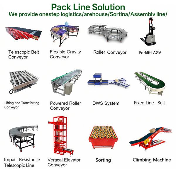 Custom Stainless Steel Mobile Belt Conveyor with PVC Belt 1 Set MOQ