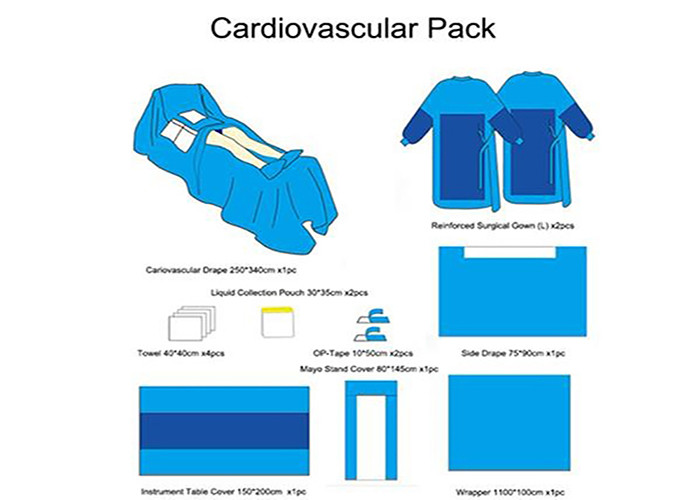 Cardiovascular Procedure Pack SMS Fabric Sterile Green Surgical Essential Lamination Patient disposable surgical pack