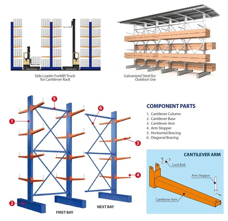 cantilever rack