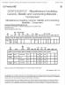 Shenzhen Aochuan Technology Co., Ltd Certifications