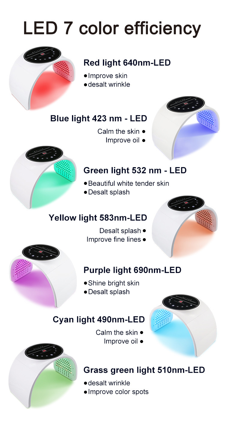 Red Blue Light Therapy for Face, ZHU HAI OABES LED Face Mask Light Therapy for Acne Wrinkles