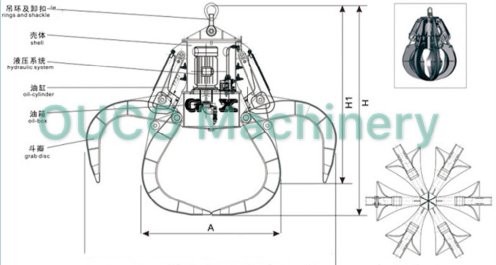 Orange Peel Hydraulic Grab For Excavators Different Grab Volumes Available