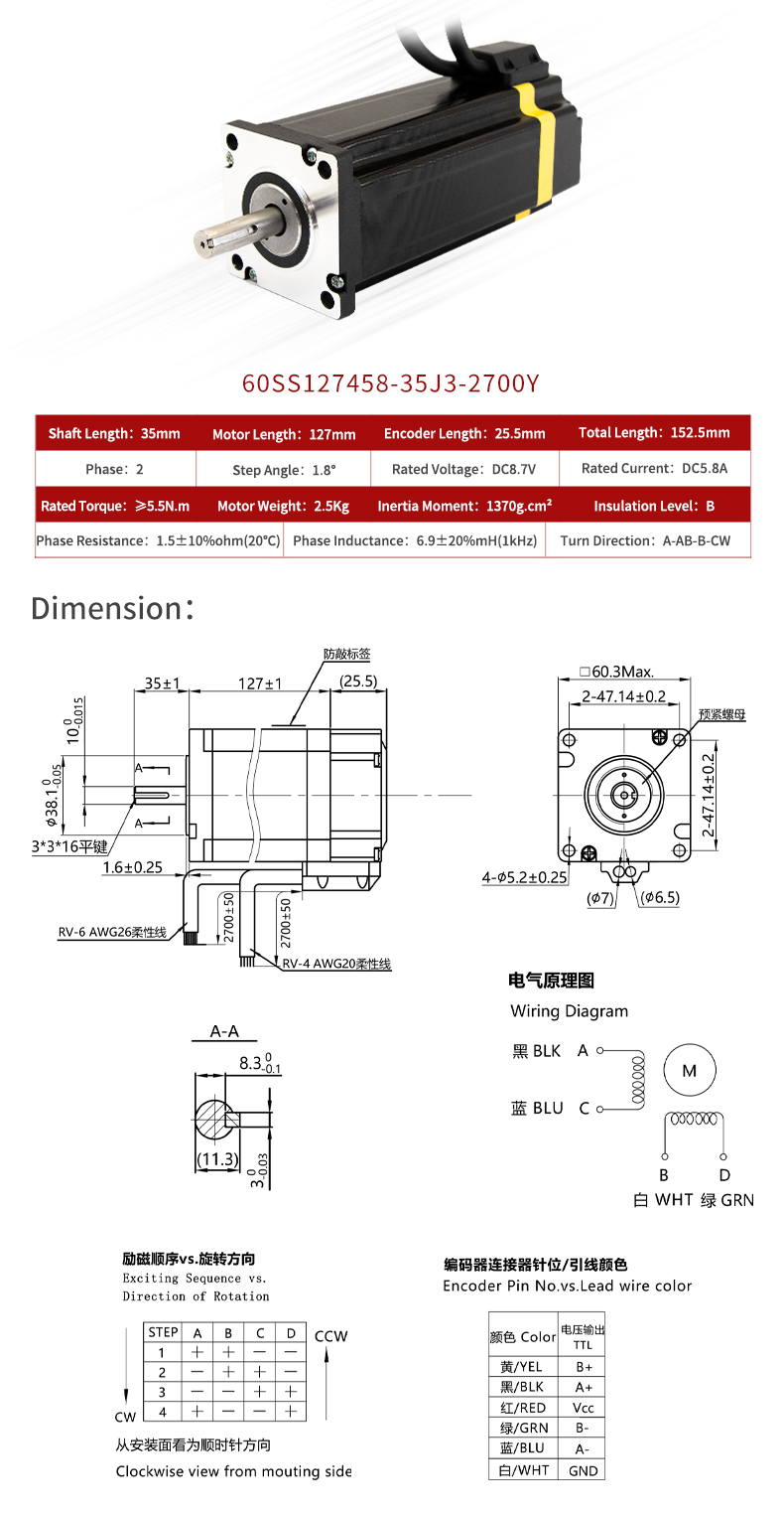 High Torque Nema 11 17 23 24 34 Integrated Closed Loop Stepper Motor With Encoder DC1.5-6A