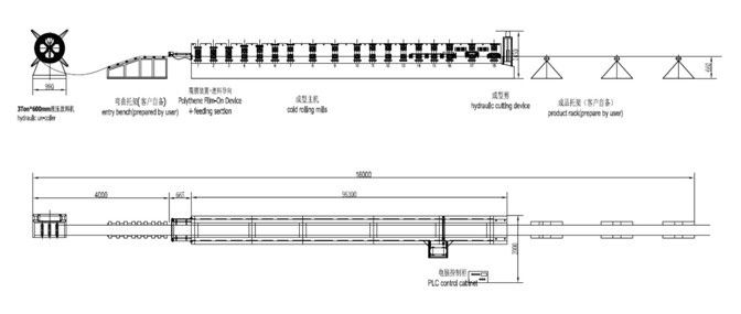 Water Gutter Roll Forming Machine , High Precision Seamless Gutter Machine