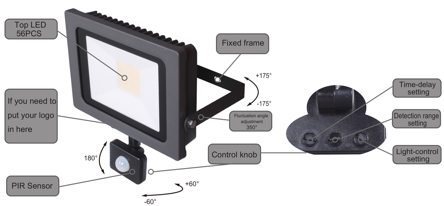50W Pir Motion Sensor Floodlight Motion Sensor LED Light Ip65