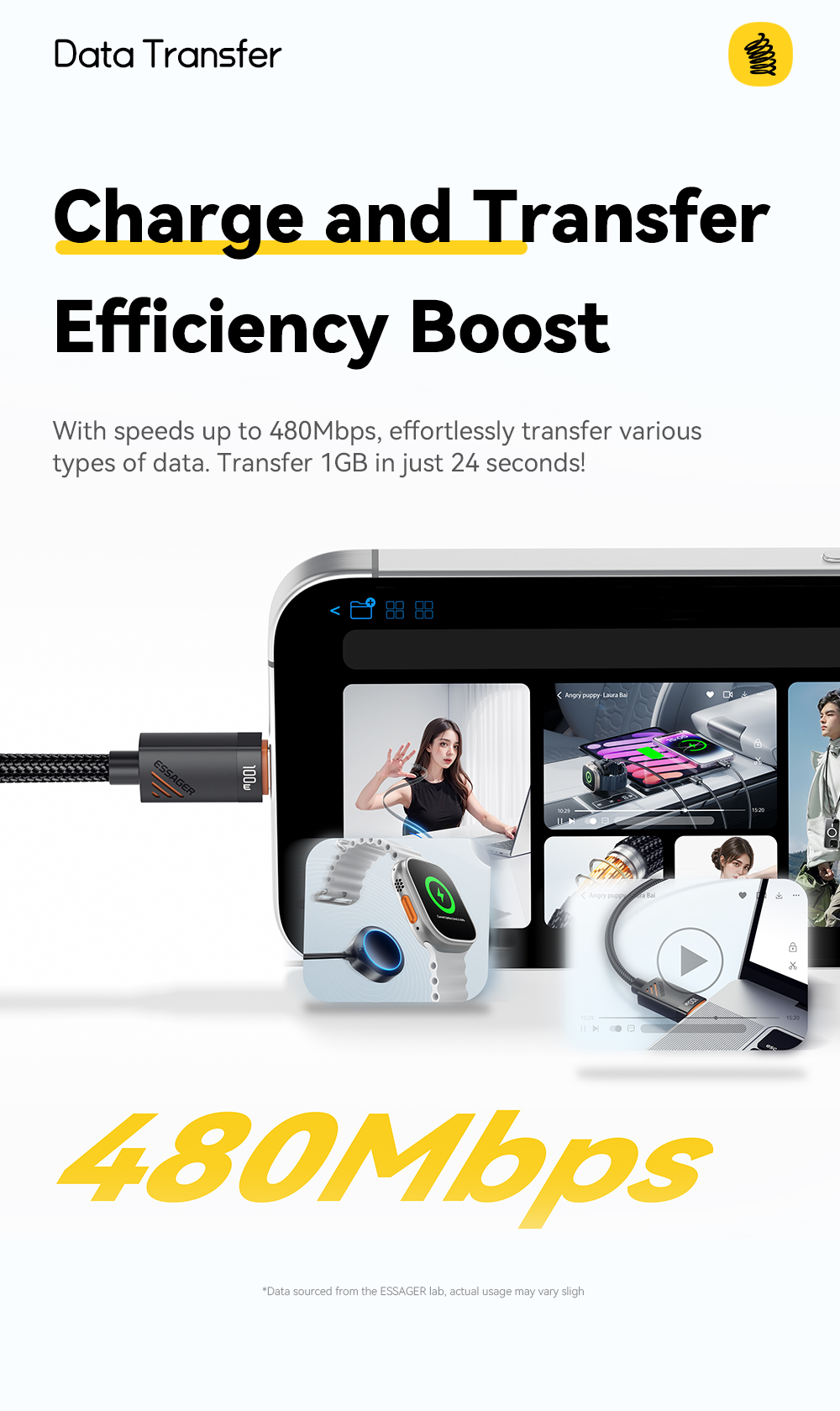 ESSAGER ES-X66 60W 100W Spring Style USB C to USB C Cable USB C PD