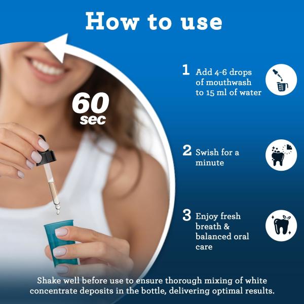 OEM Concentrated Mouthwash Fluoride Free Natural Essential Oils 2 Fl Oz 300 Rinses