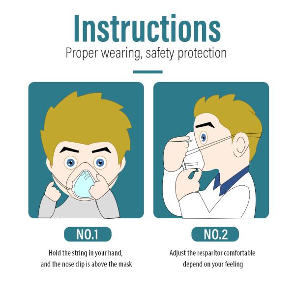 Dust Proof Child Respirator Mask , N95 Washable Silicone Face Mask
